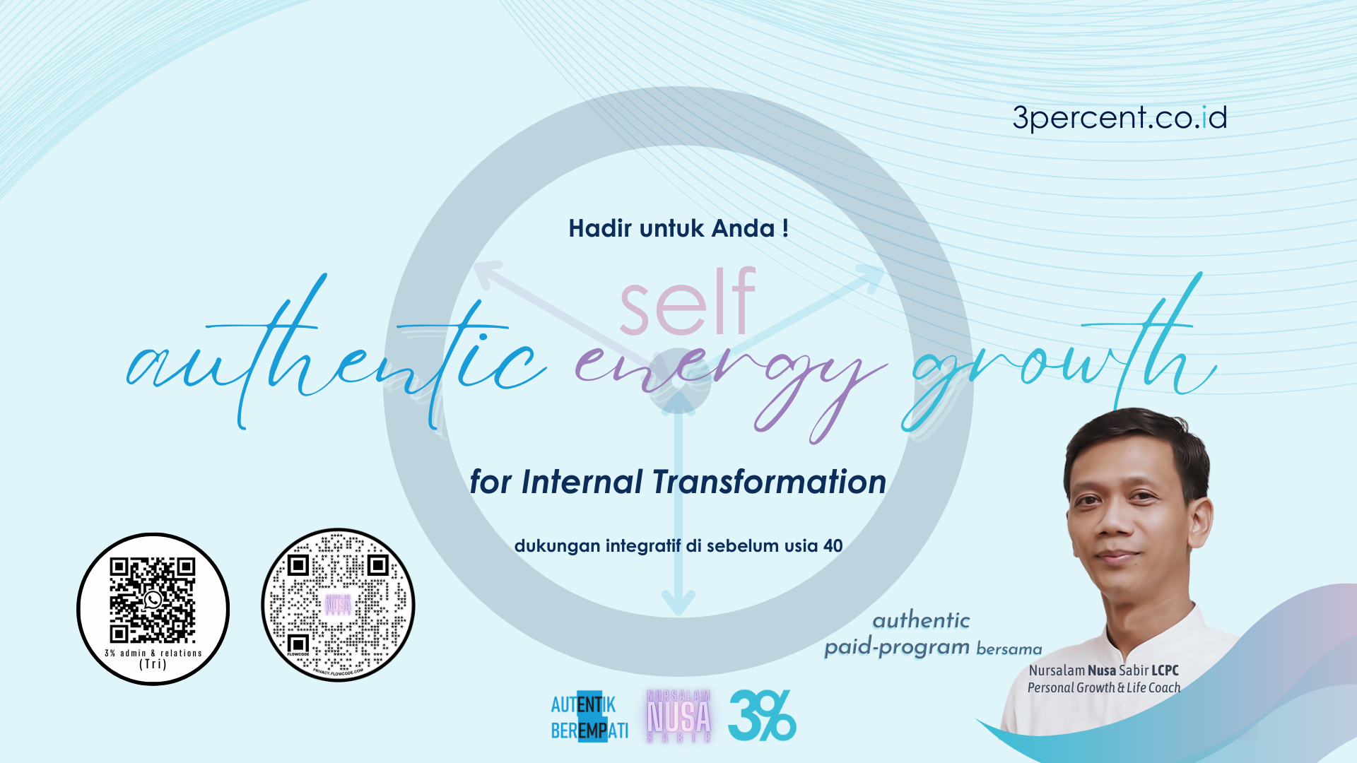 professional support of internal transformation Nursalam Nusa Sabir Certified Growth & Life Coach, 3percent.co.id Autentik Berempati